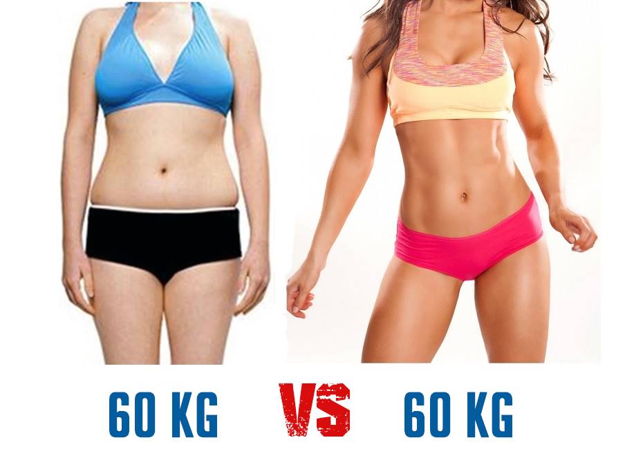 BMFR: il rapporto tra massa muscolare e massa grassa può aiutarci a capire il rischio metabolico?